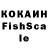 ТГК THC oil Derick Khan